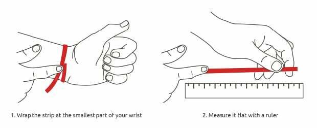 Easy Way to Measure: